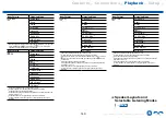 Preview for 140 page of Onkyo TX-RZ840 Instruction Manual