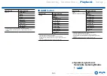 Preview for 143 page of Onkyo TX-RZ840 Instruction Manual