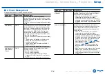 Preview for 172 page of Onkyo TX-RZ840 Instruction Manual