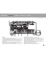 Preview for 5 page of Onkyo TX-RZ920 Basic Manual