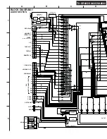 Предварительный просмотр 4 страницы Onkyo TX-SA605 Service Manual