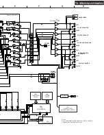 Preview for 5 page of Onkyo TX-SA605 Service Manual