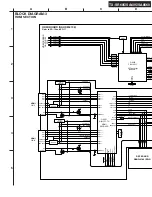 Preview for 8 page of Onkyo TX-SA605 Service Manual