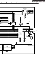 Preview for 9 page of Onkyo TX-SA605 Service Manual