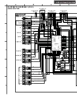 Preview for 10 page of Onkyo TX-SA605 Service Manual