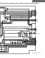 Предварительный просмотр 17 страницы Onkyo TX-SA605 Service Manual