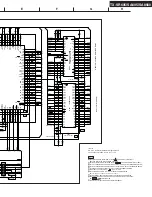 Предварительный просмотр 21 страницы Onkyo TX-SA605 Service Manual