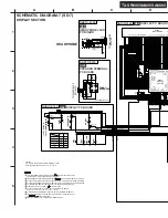 Предварительный просмотр 22 страницы Onkyo TX-SA605 Service Manual