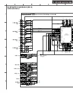 Предварительный просмотр 26 страницы Onkyo TX-SA605 Service Manual