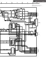 Предварительный просмотр 33 страницы Onkyo TX-SA605 Service Manual