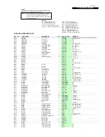 Предварительный просмотр 36 страницы Onkyo TX-SA605 Service Manual