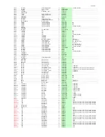 Предварительный просмотр 37 страницы Onkyo TX-SA605 Service Manual