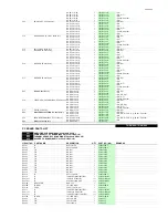 Предварительный просмотр 39 страницы Onkyo TX-SA605 Service Manual