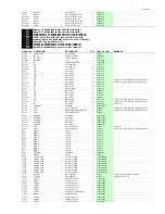 Предварительный просмотр 47 страницы Onkyo TX-SA605 Service Manual