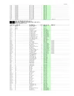 Предварительный просмотр 50 страницы Onkyo TX-SA605 Service Manual