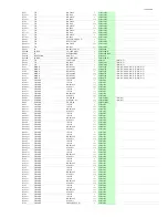 Предварительный просмотр 51 страницы Onkyo TX-SA605 Service Manual