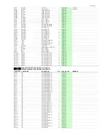 Предварительный просмотр 63 страницы Onkyo TX-SA605 Service Manual