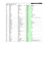 Предварительный просмотр 75 страницы Onkyo TX-SA605 Service Manual