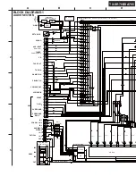 Preview for 4 page of Onkyo TX-SA705 Service Manual