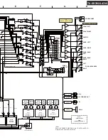 Preview for 5 page of Onkyo TX-SA705 Service Manual