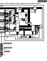 Preview for 7 page of Onkyo TX-SA705 Service Manual