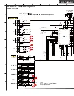 Preview for 26 page of Onkyo TX-SA705 Service Manual