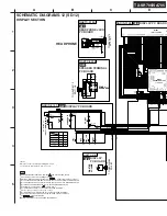 Preview for 30 page of Onkyo TX-SA705 Service Manual