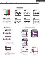 Preview for 37 page of Onkyo TX-SA705 Service Manual