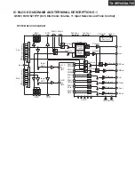 Preview for 61 page of Onkyo TX-SA705 Service Manual