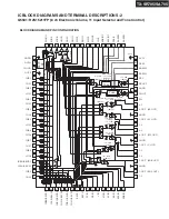 Preview for 62 page of Onkyo TX-SA705 Service Manual