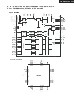 Preview for 64 page of Onkyo TX-SA705 Service Manual