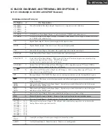 Preview for 65 page of Onkyo TX-SA705 Service Manual