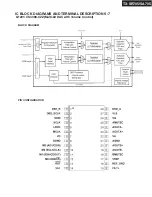 Preview for 67 page of Onkyo TX-SA705 Service Manual