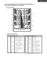 Preview for 69 page of Onkyo TX-SA705 Service Manual