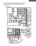 Preview for 70 page of Onkyo TX-SA705 Service Manual