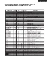 Preview for 76 page of Onkyo TX-SA705 Service Manual