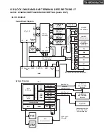 Preview for 77 page of Onkyo TX-SA705 Service Manual