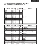 Preview for 81 page of Onkyo TX-SA705 Service Manual