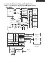 Preview for 82 page of Onkyo TX-SA705 Service Manual