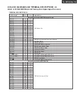 Preview for 84 page of Onkyo TX-SA705 Service Manual