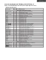 Preview for 85 page of Onkyo TX-SA705 Service Manual