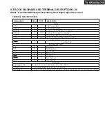 Preview for 86 page of Onkyo TX-SA705 Service Manual