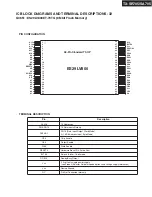 Preview for 92 page of Onkyo TX-SA705 Service Manual