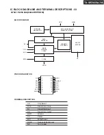 Preview for 93 page of Onkyo TX-SA705 Service Manual