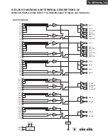 Preview for 96 page of Onkyo TX-SA705 Service Manual