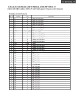 Preview for 97 page of Onkyo TX-SA705 Service Manual