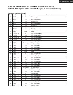 Preview for 98 page of Onkyo TX-SA705 Service Manual