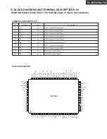 Preview for 99 page of Onkyo TX-SA705 Service Manual