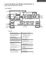 Preview for 100 page of Onkyo TX-SA705 Service Manual