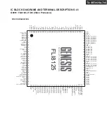 Preview for 101 page of Onkyo TX-SA705 Service Manual